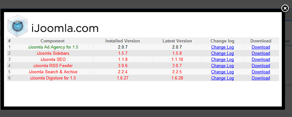 iJoomla Upgrade List of extensions