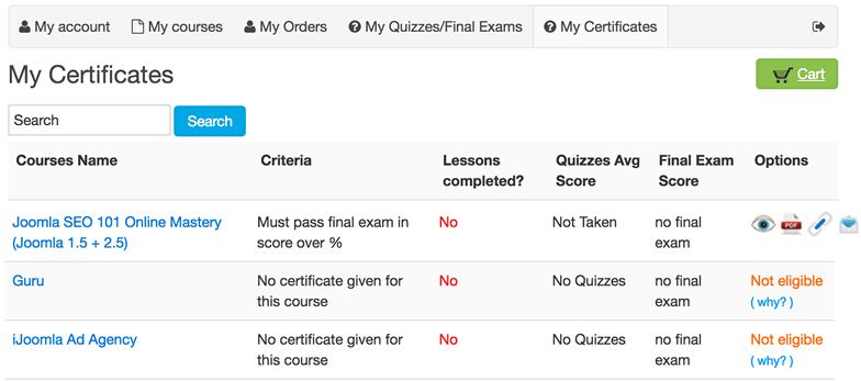 frontend certificates