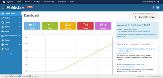 Publisher Dashboard